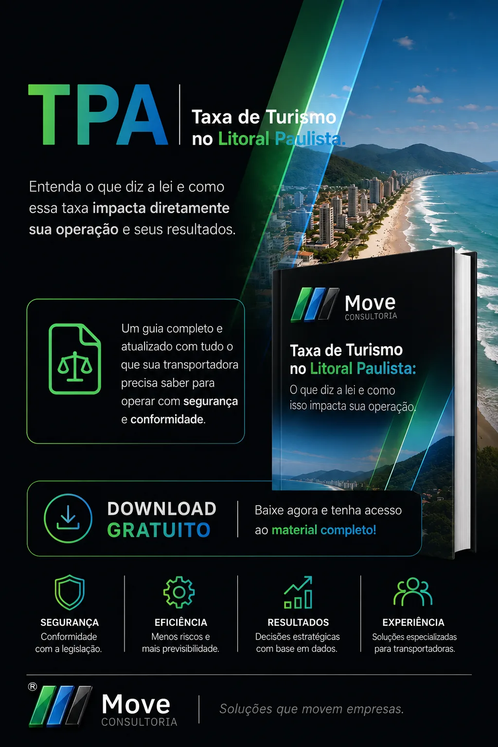 Campanha TPA — Taxa de Turismo no Litoral Paulista, guia completo da Move Consultoria